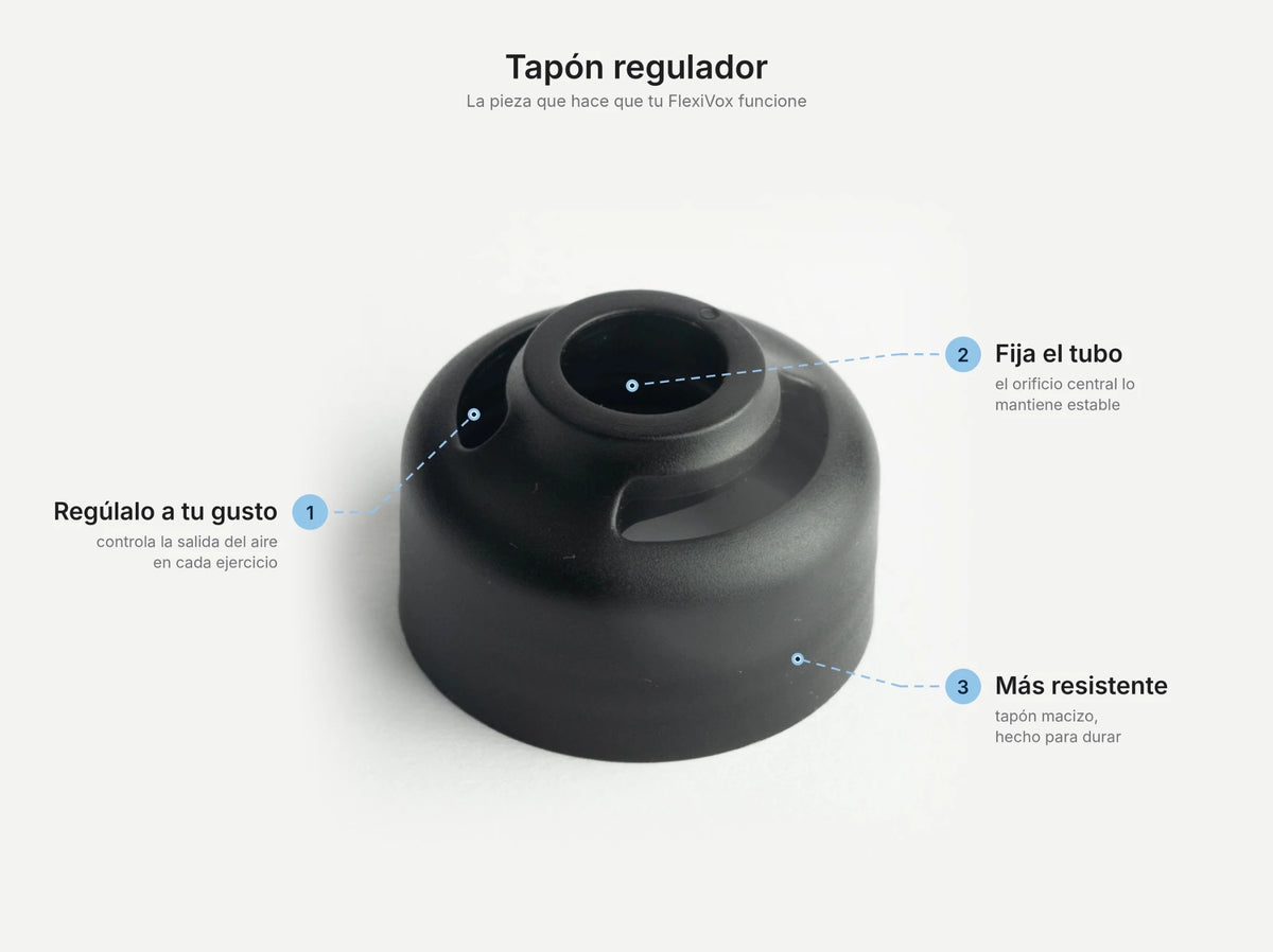 Infografía del tapón regulador FlexiVox: regula la salida del aire en cada ejercicio, fija el tubo con su orificio central y es un tapón macizo, más resistente